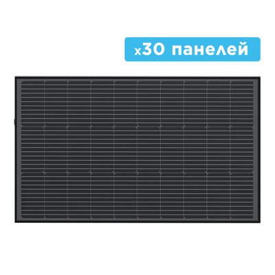 Набір сонячних панелей EcoFlow 30100 Solar Panel Стаціонарні 815 фото