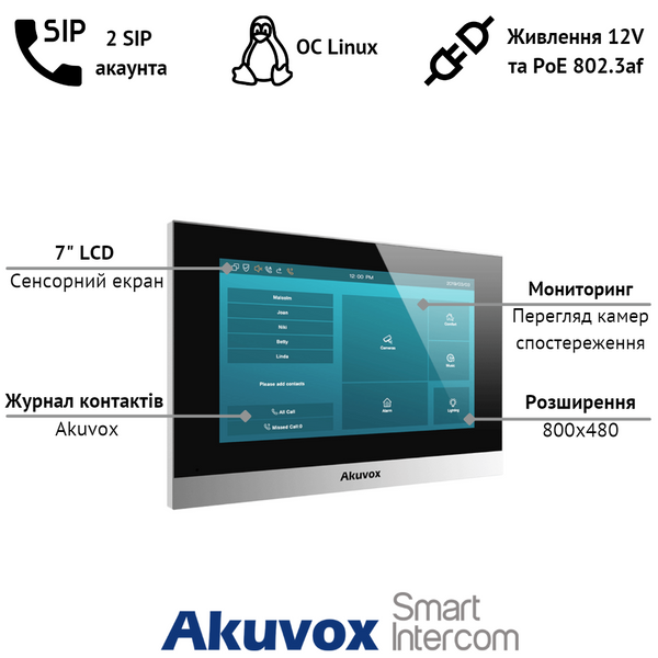 SIP домофон на Linux Akuvox C313N Silver BPK-370534 фото