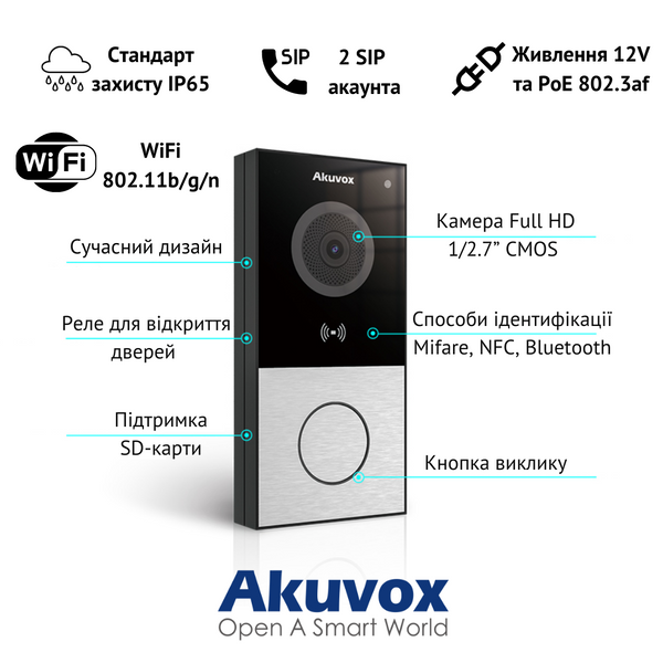 Індивідуальна панель виклику з Wi-Fi Akuvox E12W TIAN.1838 фото