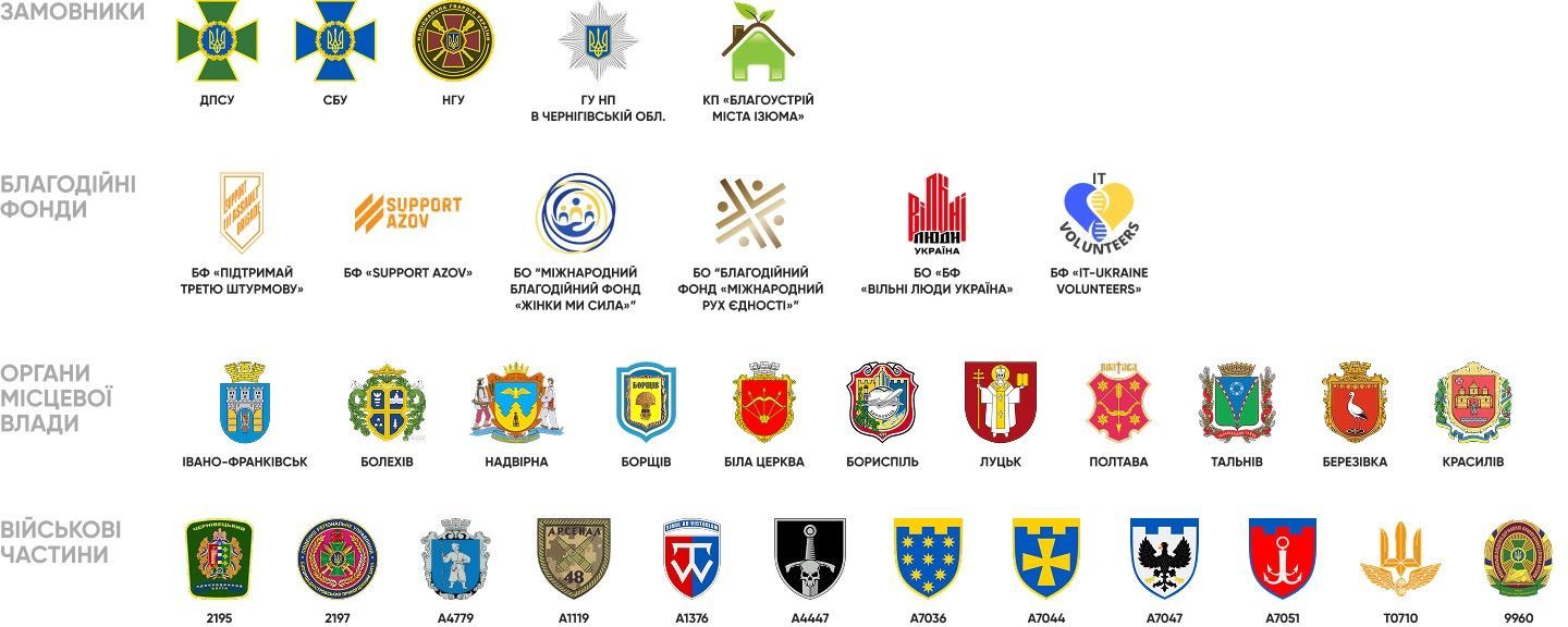 НАМ ДОВІРЯЮТЬ