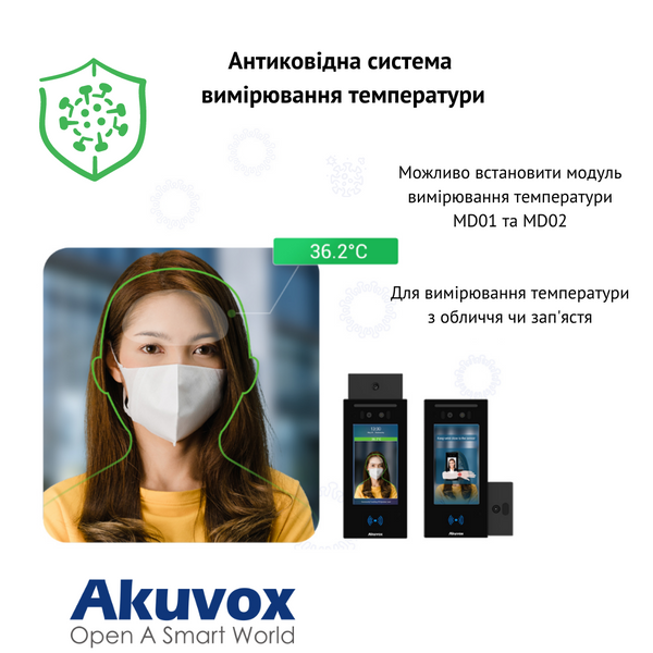 Многоабонентная вызывная панель с распознаванием лиц Akuvox E16C TIAN.1813 фото