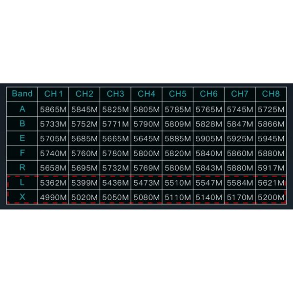 Окуляри FPV Skyzone Cobra X V4 Diversity DVR 5.8GHz 56CH L,X Band (COBRAX5G) 100354054 фото
