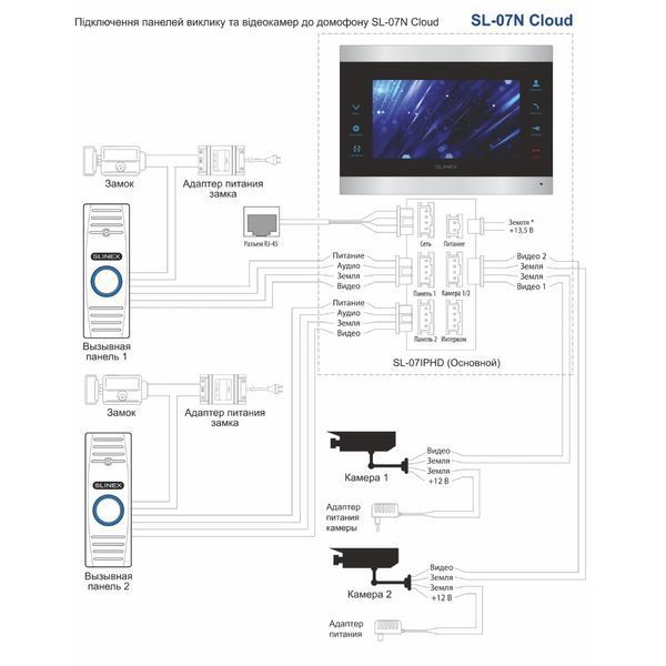 Відеодомофон Slinex SL-07N Cloud silver/white Slinex SL-07N Cloud silver/white фото