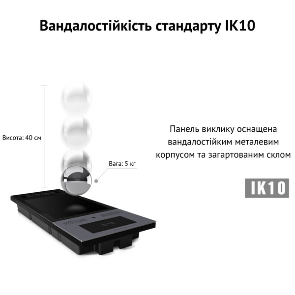 Многоабонентная вызывная панель Akuvox X915S TIAN.1834 фото