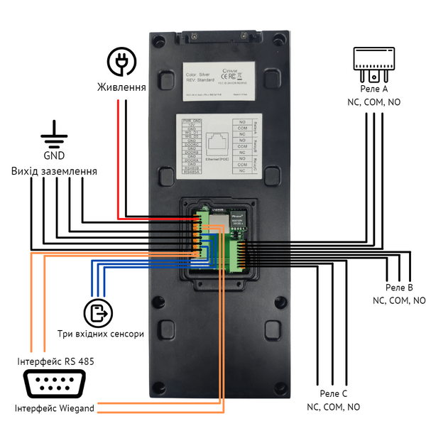 Многоабонентная вызывная панель Akuvox X915S TIAN.1834 фото