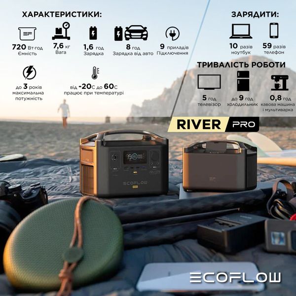 Зарядна станція EcoFlow RIVER Pro (EFRIVER600PRO-EU) 695 фото