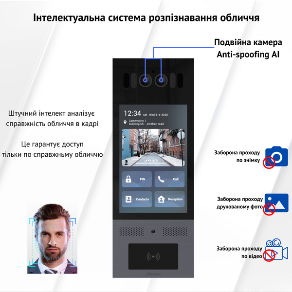 Многоабонентная вызывная панель Akuvox X915S TIAN.1834 фото